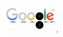 Google Doodle Boole 02.11.2015