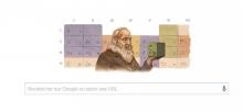 Google Doodle mendeleiev