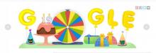 Google, Doodle, Anniversaire, Fête, Surprises