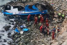 Localisation d'un accident de bus qui a fait de nombreux morts à 45 km de Lima (Pérou) mardi