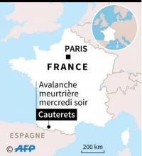 Trois skieurs ont été tués par une avalanche dans les Hautes-Pyrénées