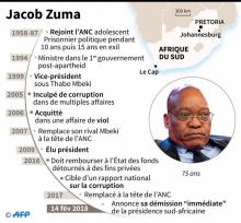 Jacob Zuma, président sud-africain, le 08 août 2017, devant le parlement du pays, au Cap