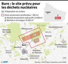 Carte de localisation du futur site de déchets nucléaires de Bure, dans la Meuse