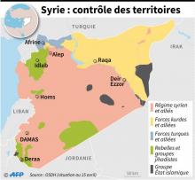 Syrie: contrôle des territoires