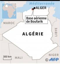 Localisation de la base aérienne de Boufarik en Algérie