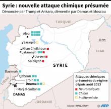Carte la Syrie avec les attaques chimiques présumées. La dernière à Douma est dénoncée par Trump et Ankara et démentie par Moscou