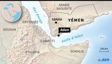 Localisation d'Aden au Yémen