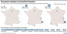 Nombre de personnes dont l'entrée sur le territoire français a été refusé, dix principales nationalités refusées en 2017
