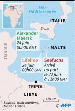 Position de trois bateaux avec des migrants en Méditerranée