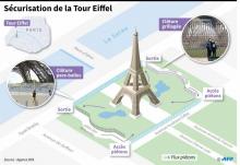 Le chantier de sécurisation de la Tour Eiffel et l'enceinte en verre qui l'entoure et la protège du risque terroriste, le 14 juin 2018 à Paris