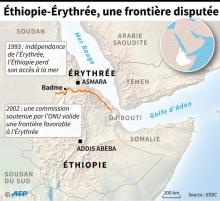 Ethiopie-Erythrée, une frontière disputée