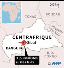 Carte de Centrafrique localisant Sibut, ville près de laquelle 3 journalistes russes ont été tués dans la nuit de lundi à mardi
