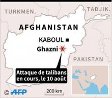 De la fumée s'élève de la ville de Ghazni, au sud de Kaboul, attaquée par les talibans le 10 aôut 2018