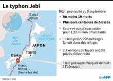Trajet du typhon Jebi au Japon et données sur les victimes et dégâts