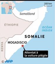 Carte de localisation de Mogadiscio où au moins trois personnes ont été tuées dans l'explosion dimanche matin d'une voiture piégée