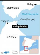 Localisation de l'enclave espagnole de Ceuta au Maroc au large de laquelle la Marine royale marocaine a ouvert le feu mardi sur une embarcation de migrants
