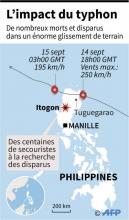 Carte de la trajectoire du typhon Mangkhut sur les Philippines qui a provoqué un immense glissement de terrain tuant des dizaines de personnes, et faisant de nombreux disparus