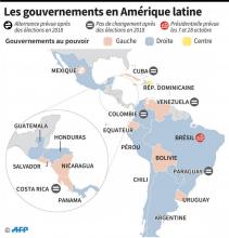Principales religions par pays en Amérique latine