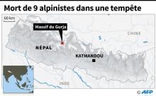 Des alpinistes meurent au Népal