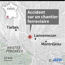 Localisation de l'accident sur un chantier ferroviaire sur la voie ferrée entre Montréjeau et Tarbes, dans les Hautes-Pyrénées, où 2 ouvriers ont été tués mercredi et 2 autres blessés