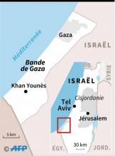 Localisation de la bande de Gaza