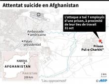 Localisation de l'attaque suicide sur un bus ayant fait 7 morts à Kaboul