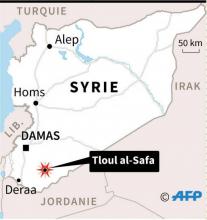 Carte de Syrie localisant la ville de Tloul al-Safa