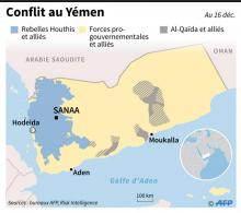 L'urgence humanitaire au Yémen