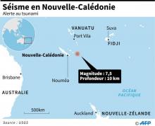Localisation d'un séisme près de la Nouvelle-Calédonie