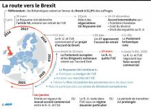 Le référendum de juin 2016, remporté à 52% par le camp du Brexit, avait laissé le pays profondément divisé, et l'accord conclu avec l'UE laisse les deux camps frustrés