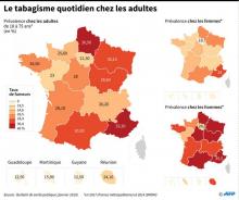 La région Paca est la région où l'on fume le plus en France