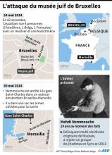 Cartes de l'attaque du musée juif de Bruxelles le 24 mai 2014 et de l'arrestation de Mehdi Nemmouche 6 jours plus tard
