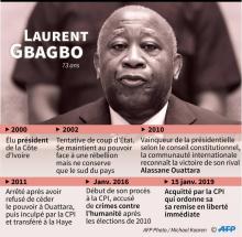 L'ancien président ivoirien Laurent Gbagbo, lors d'une audience devant la Cour pénale internationale à La Haye, le 19 février 2013.