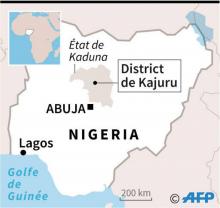 Localisation du district de Kajuru dans l'Etat de Kabuna au Nigeria où de nombreuses personnes avaient été retrouvées mortes vendredi à la suite d'une attaque criminelle, le bilan de l'attaque passant