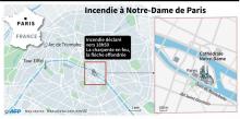 Un violent incendie à l'origine encore inconnue ravage la cathédrale Notre-Dame de Paris, le 15 avril 2019