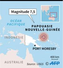 Localisation du séisme de magnitude 7,5 qui a touché la Papouasie-Nouvelle-Guinée mardi