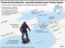 Franky Zapata, après sa première tentative de traversée de la Manche, le 25 juillet 2019 à Boulogne-sur-Mer