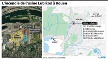 Incendie à l'usine Lubrizol de Rouen le 26 septembre 2019