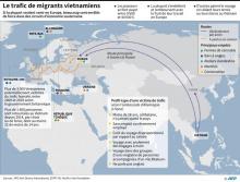 Carte montrant les routes du trafic humain du Vietnam vers l'Europe, le profil type des migrants et leurs principaux emplois