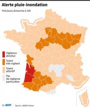 La Gironde et les Landes ont été placées en vigilance rouge dimanche par Météo France en raison de fortes pluies attendues dans la nuit ainsi qu'une partie de la journée lundi.