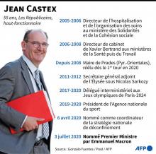Jean Castex le 3 juin 2020 à Paris