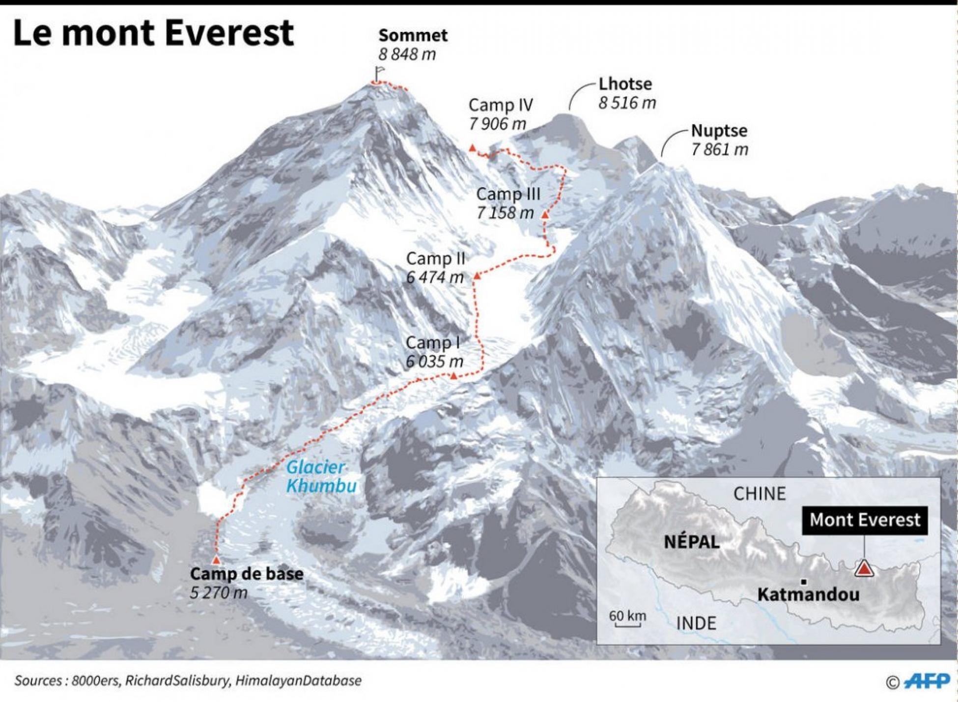 Где находится гора эверест в каком городе. Эверест Лхоцзе нупцзе. Гора Эверест на карте. Гималаи Эверест на карте. Эверест план восхождения.