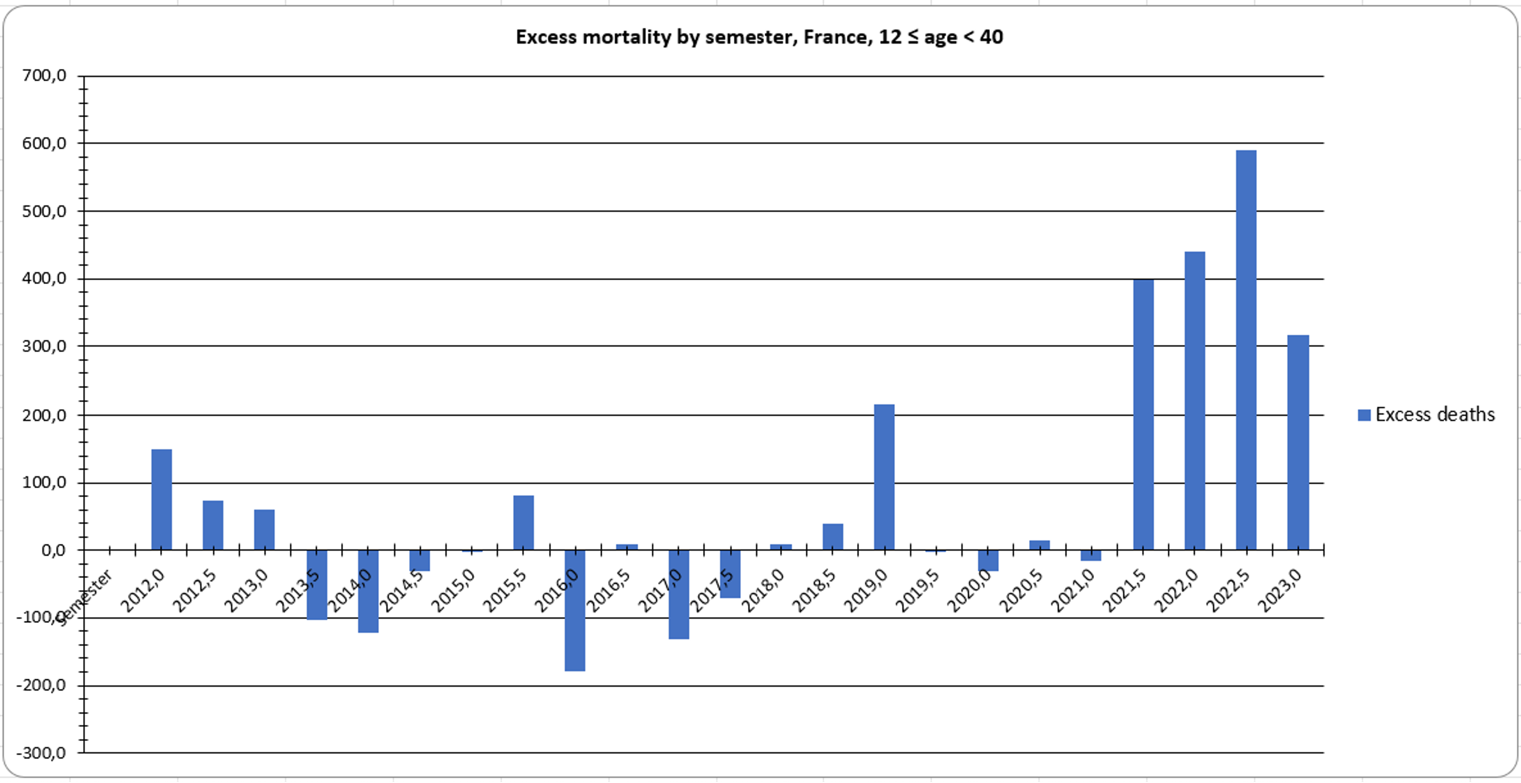 graph1