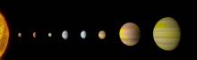 Les système solaire Kepler 90