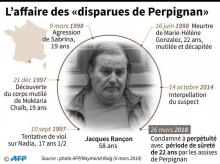 Jacques Rançon (au centre), alias "le tueur de Perpignan", au dernier jour de son procès devant la cour d'assises des Pyrénées-orientales