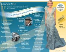 Le cinéaste américain Martin Scorsese et l'actrice australienne Cate Blanchett, présidente du jury, ont ouvert le 8 mai 2018 le 71e Festival de Cannes