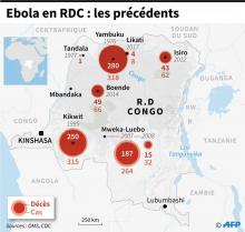 Carte de la République démocratique du Congo localisant les différentes localités touchées par le virus Ebola de 1976 à 2017