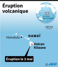 Eruption du volcan Kilauea, le 3 mai 2018 à Hawaï