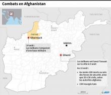Localisation de Ghazni et de la base militaire prise par les talibans dans le district de Ghormach en Afghanistan