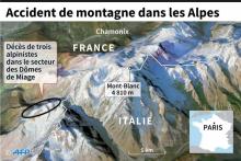 Photo réalisée le 19 juillet 2005 à Chamonix du Mont-Blanc du Tacul